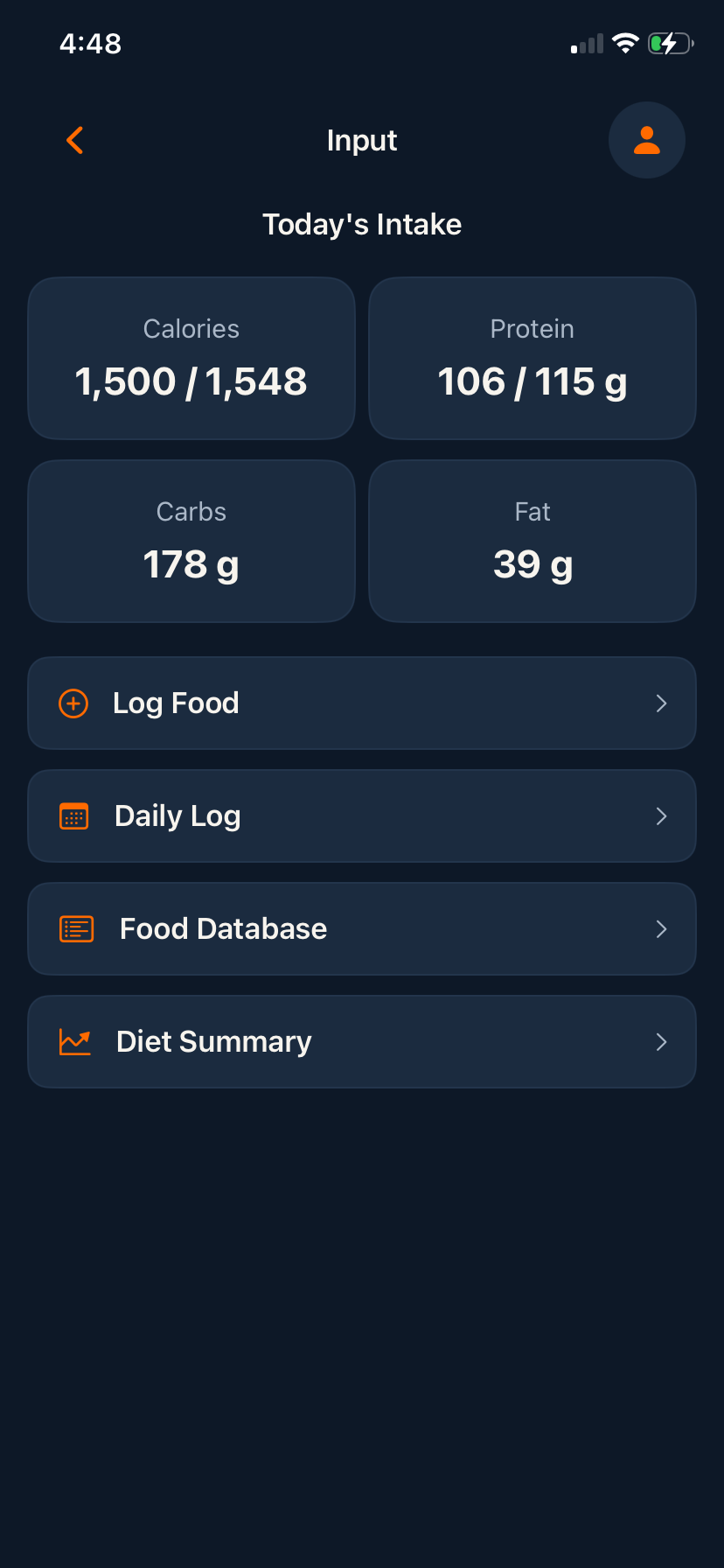 Swoolly nutrition tracking dashboard